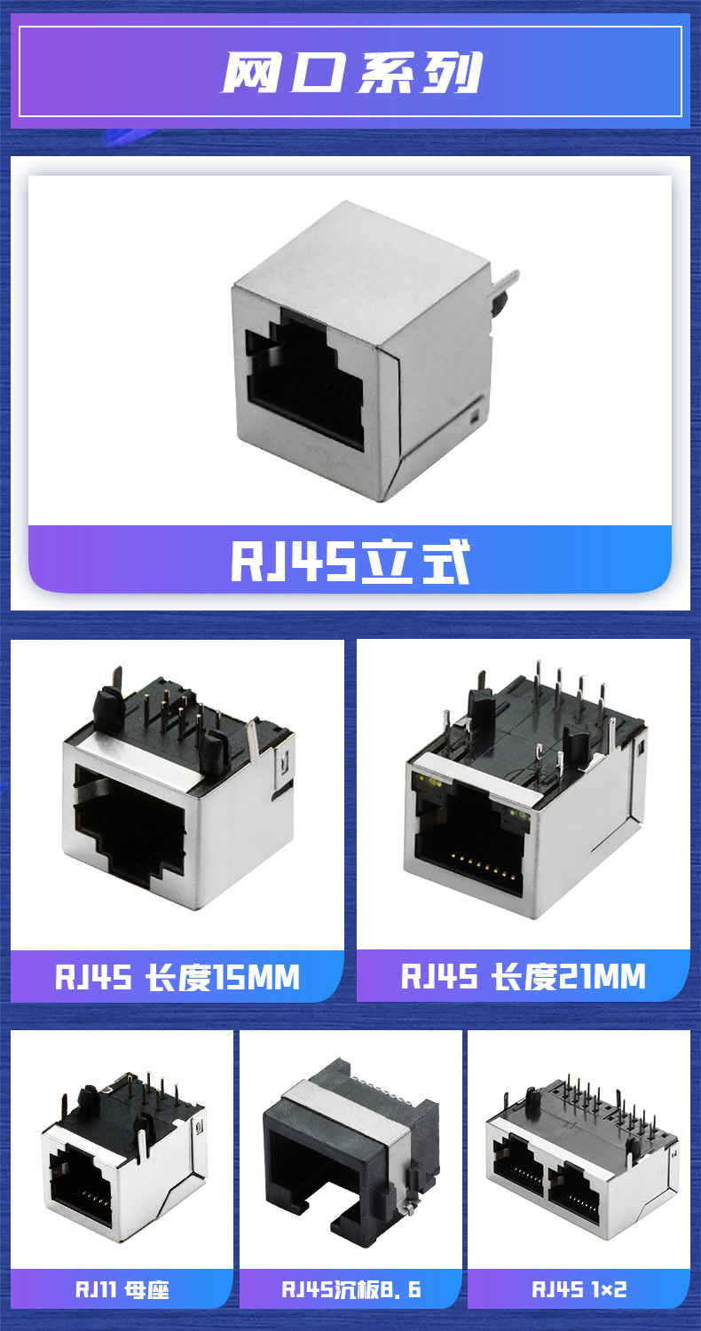 网口