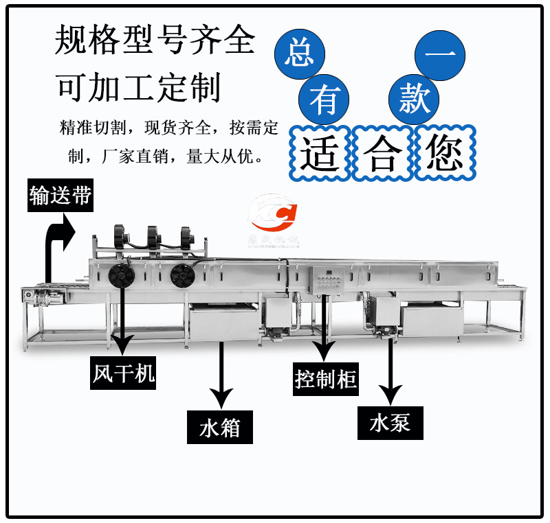洗筐机_14.jpg