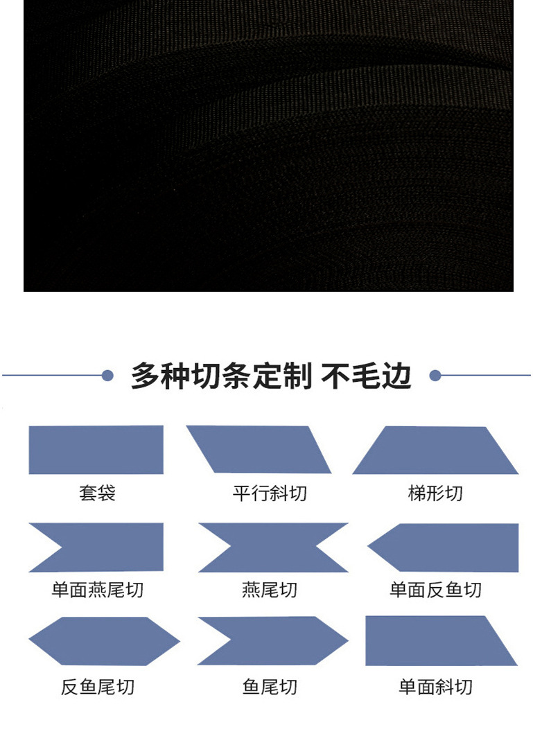 内包边带