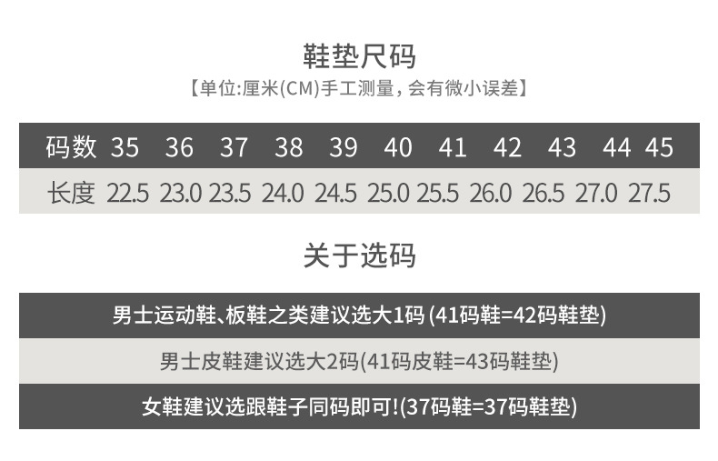 鞋垫尺码
