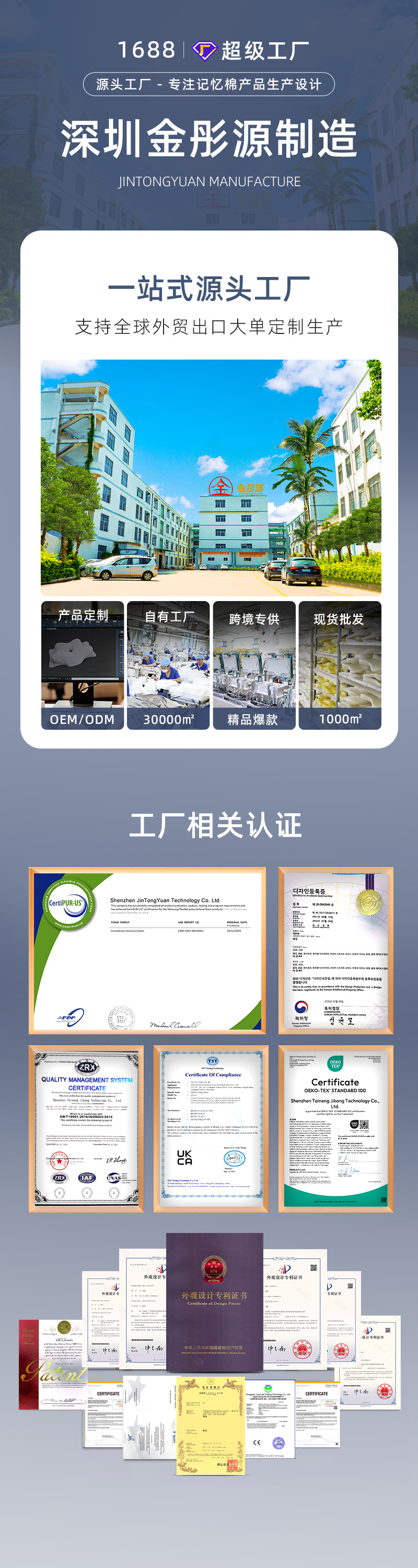 工厂介绍