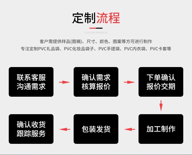 PVC透明手提礼品袋_11
