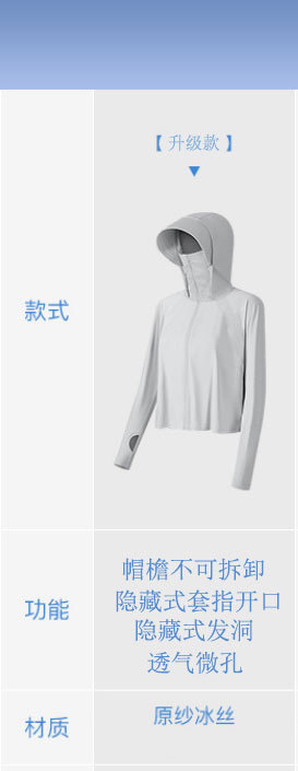 a053095c1fdb4264ce46a01bba0593