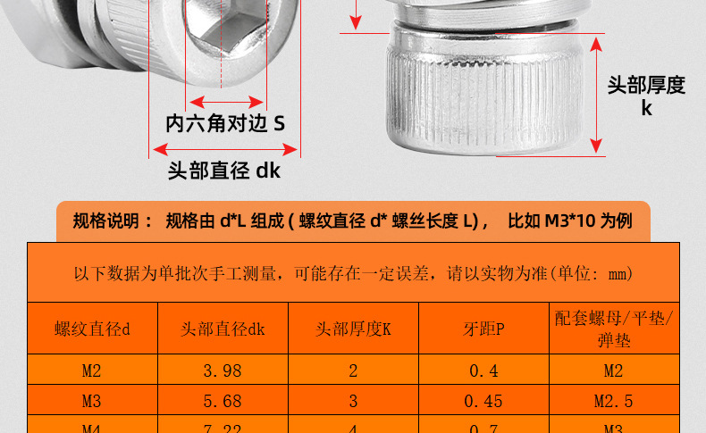 304不锈钢圆柱头内六角平弹垫螺丝螺母套装_03_14.jp