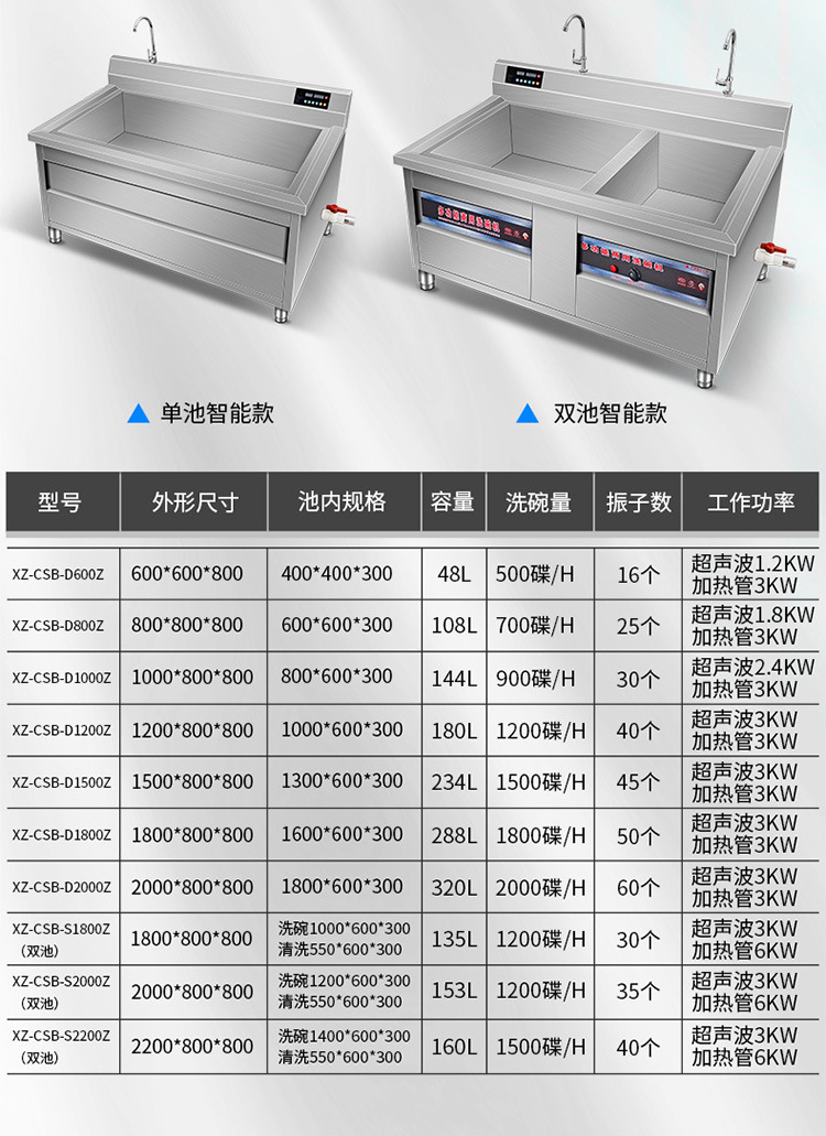 超声波洗碗机详情页750qie_12.jpg