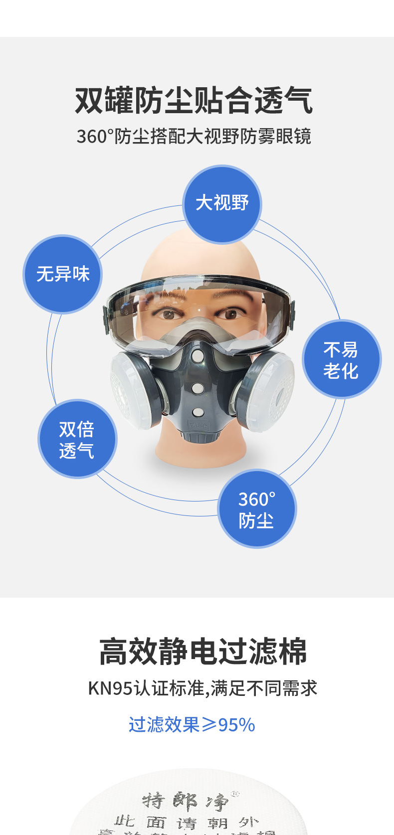 一体式护目防尘面罩防工业粉尘面具装修打磨灰尘煤矿防