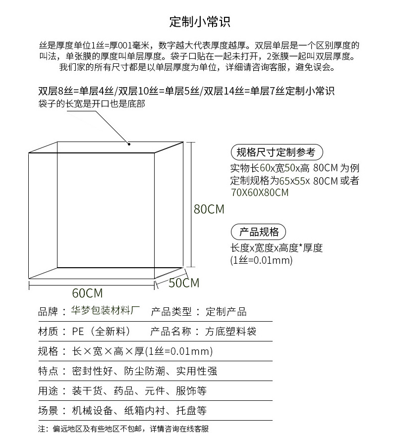 7c47619988a8f99008b9638a34038e