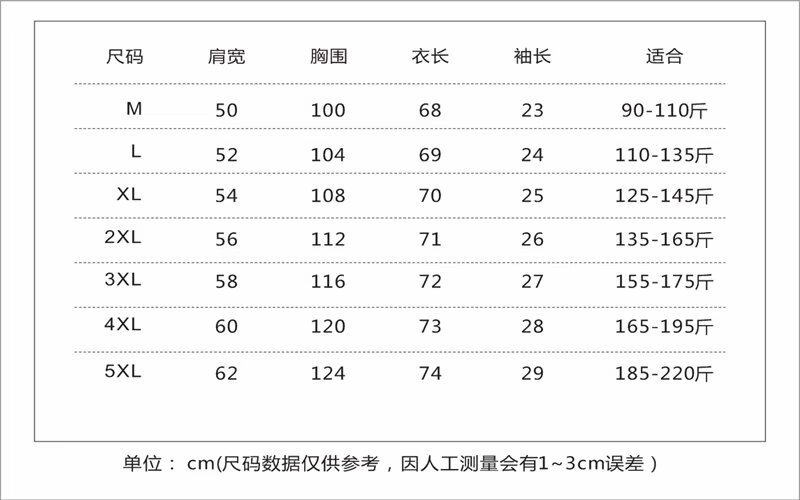 7bcef7e959a01632f50665931aa810