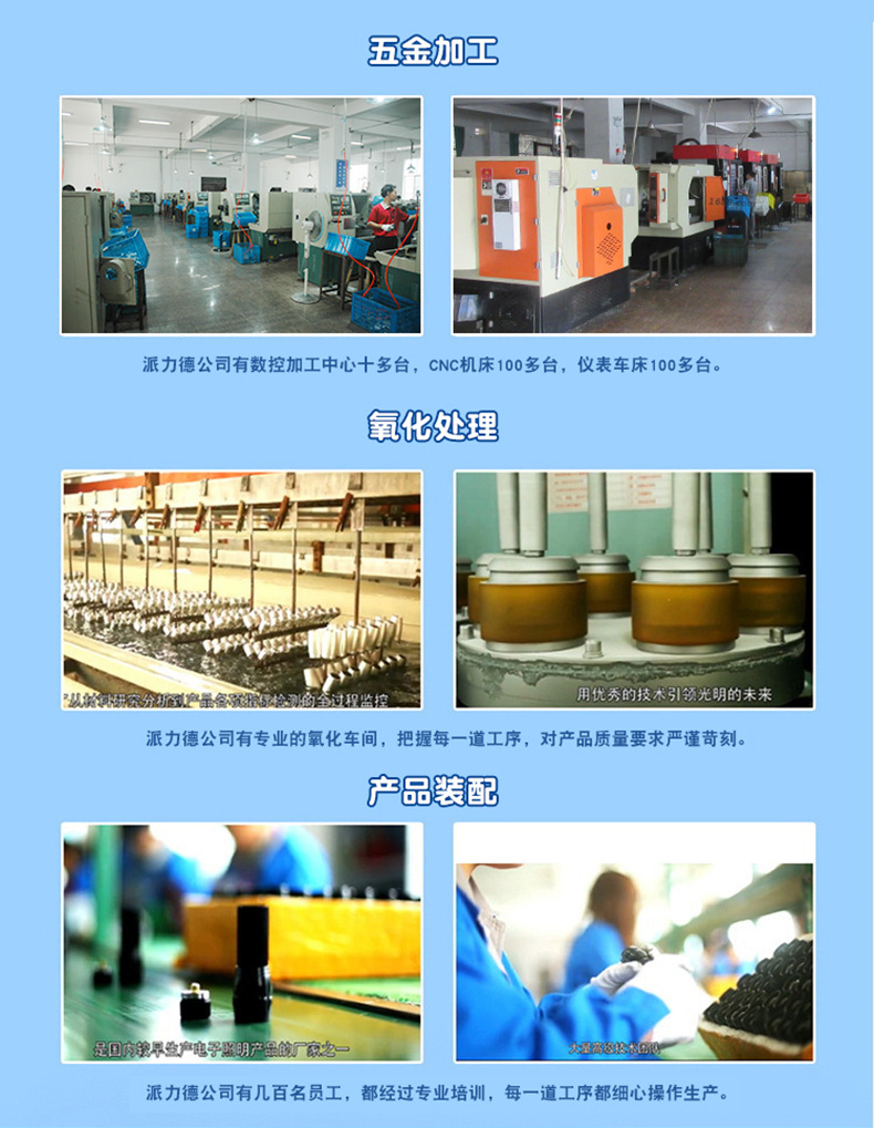 详情3