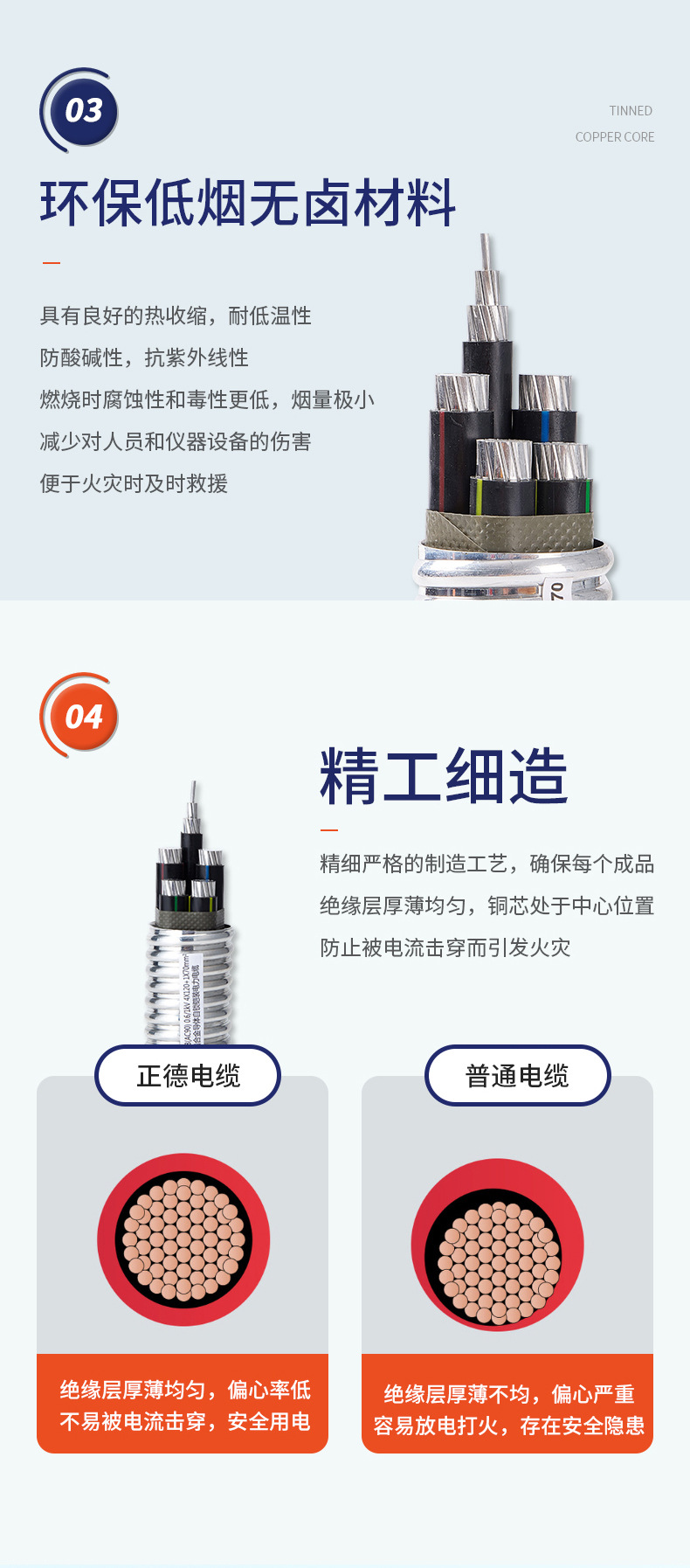 铝合金电力电缆06