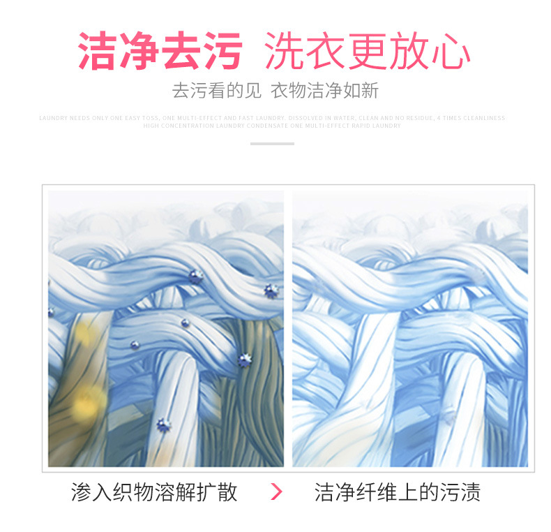 香氛洗衣凝珠袋装-详情_07.jpg
