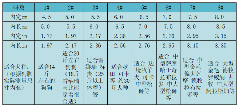 QQ图片20211226201547