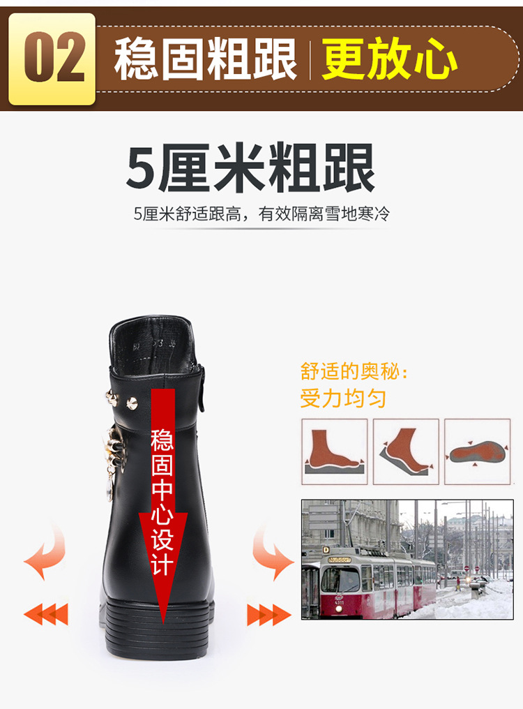 详情