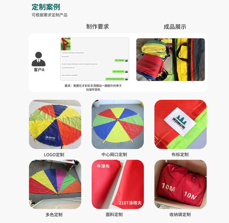 详情工厂介绍_06