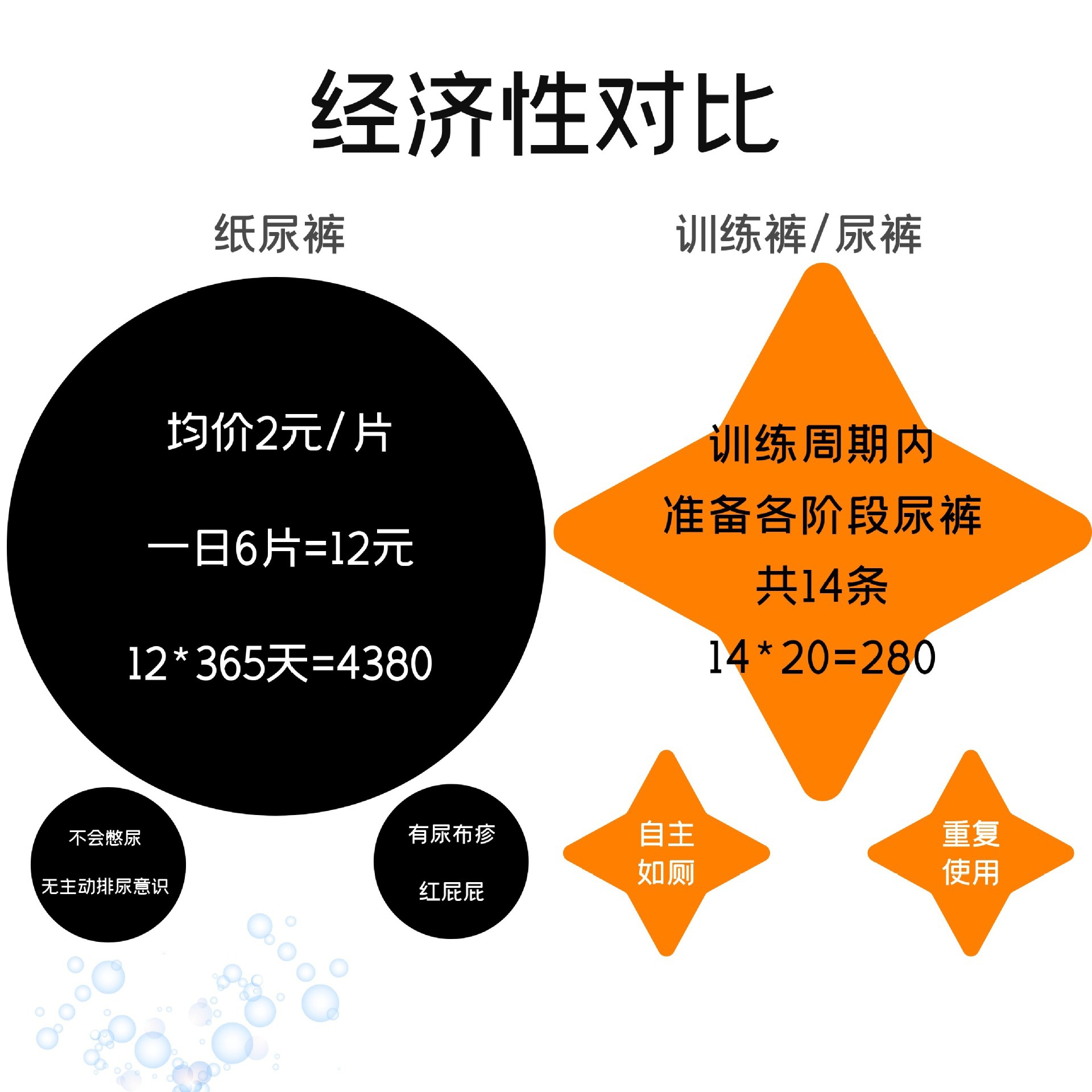 经济性对比.jpg