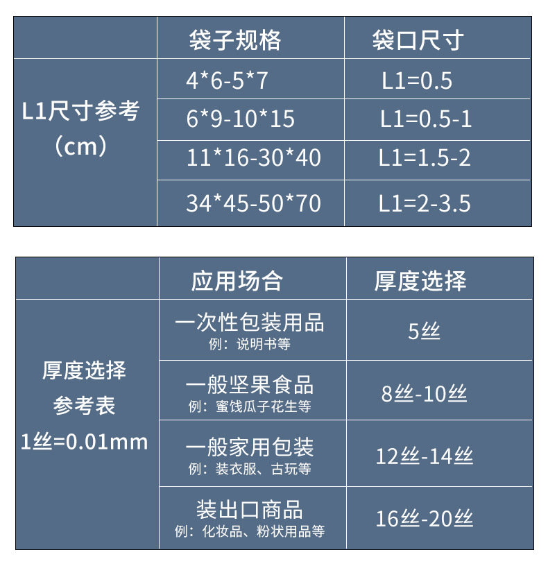 运城自封袋详情图_05