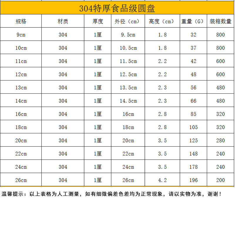 304圆盘系列