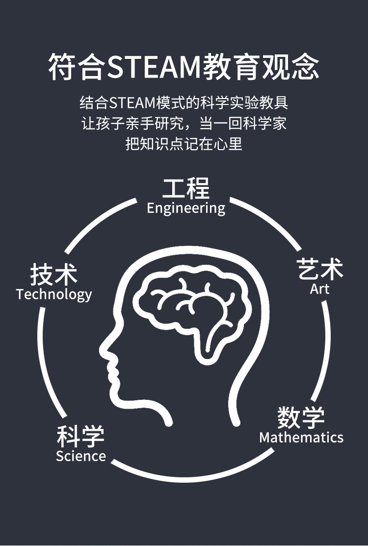 科学实验_02.jpg