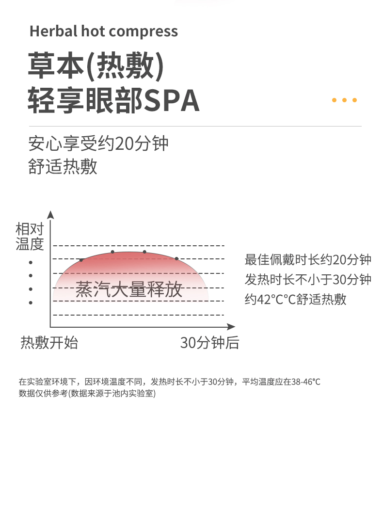 眼罩详情页定稿_02.gif