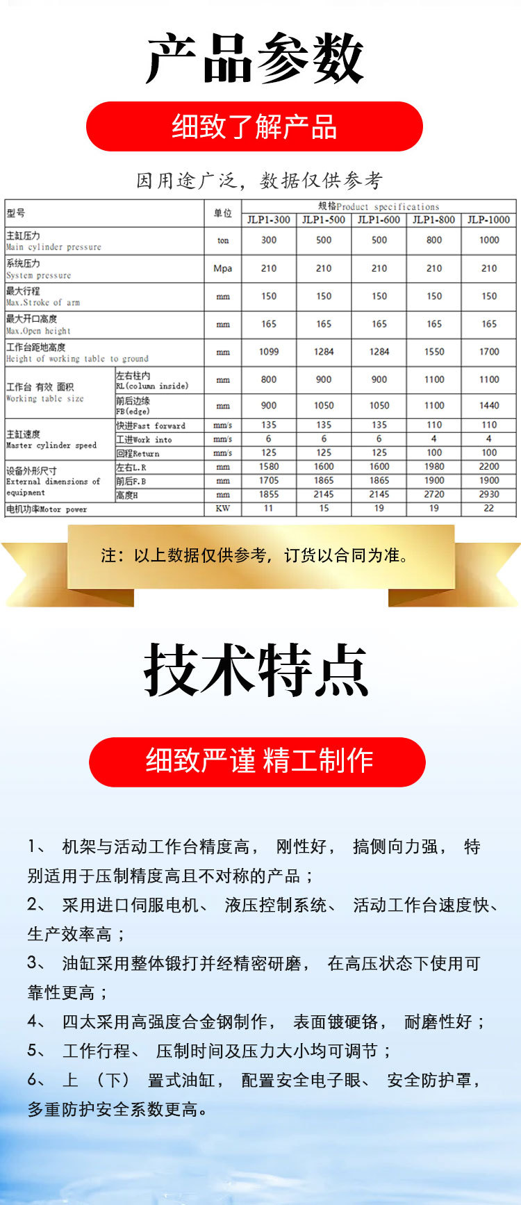 详情5