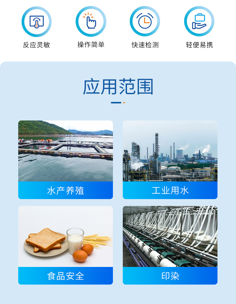 碱度试剂盒详情页_02.jpg