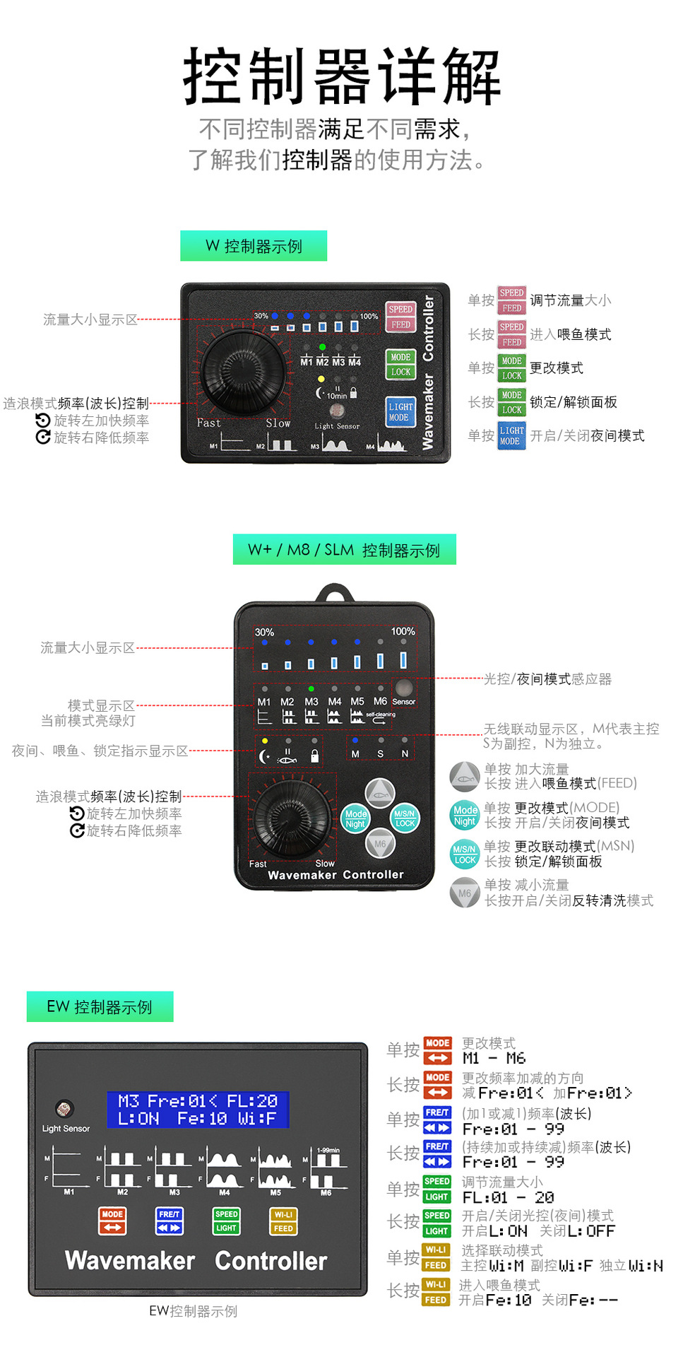 造浪泵详情 (15).jpg