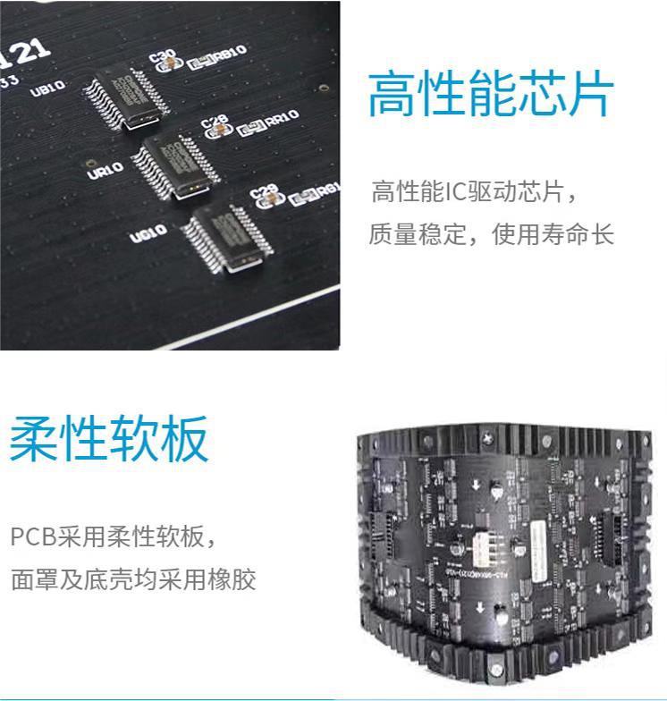 2022年软模组图片