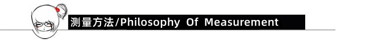 测量方法.jpg