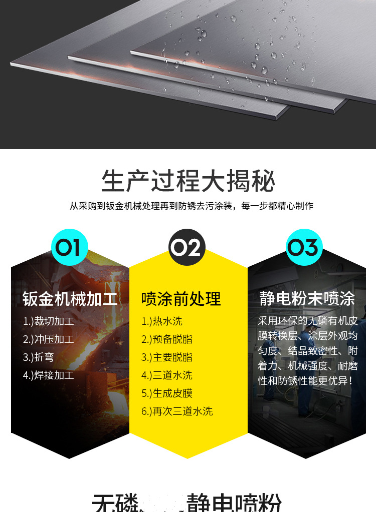 档案柜