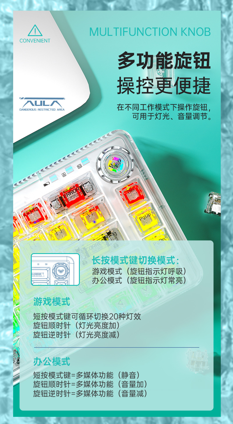 旋钮功能