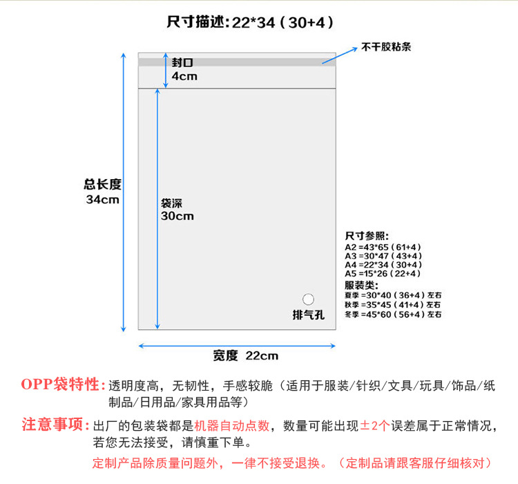 详情2_02