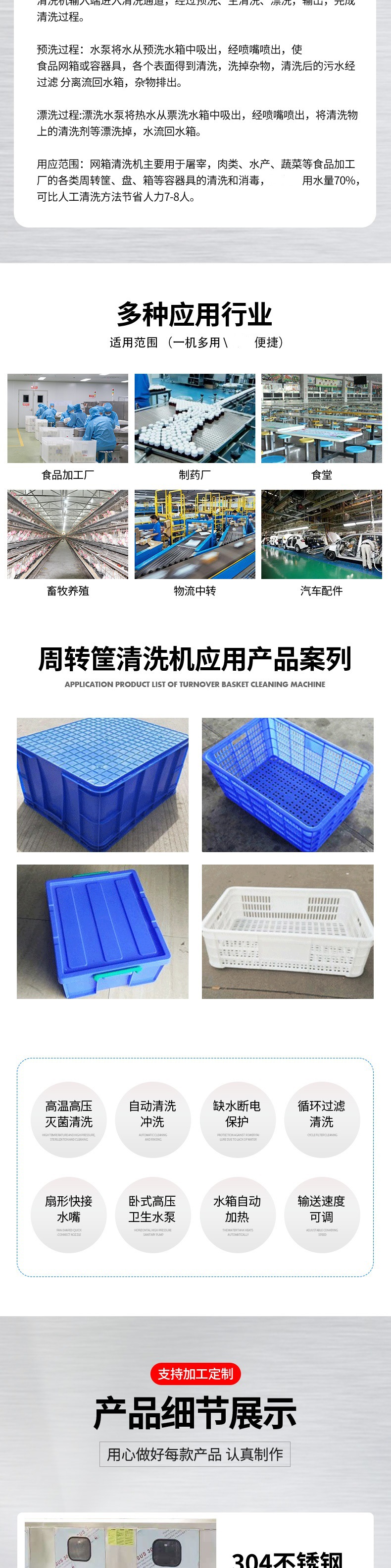 4-开版（洗筐机）_02.jpg