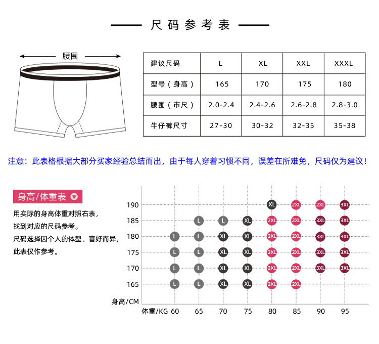 洁丽雅内裤 详情 (5)男尺码.jpg
