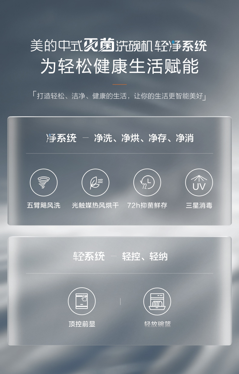 美的洗碗机GX1000