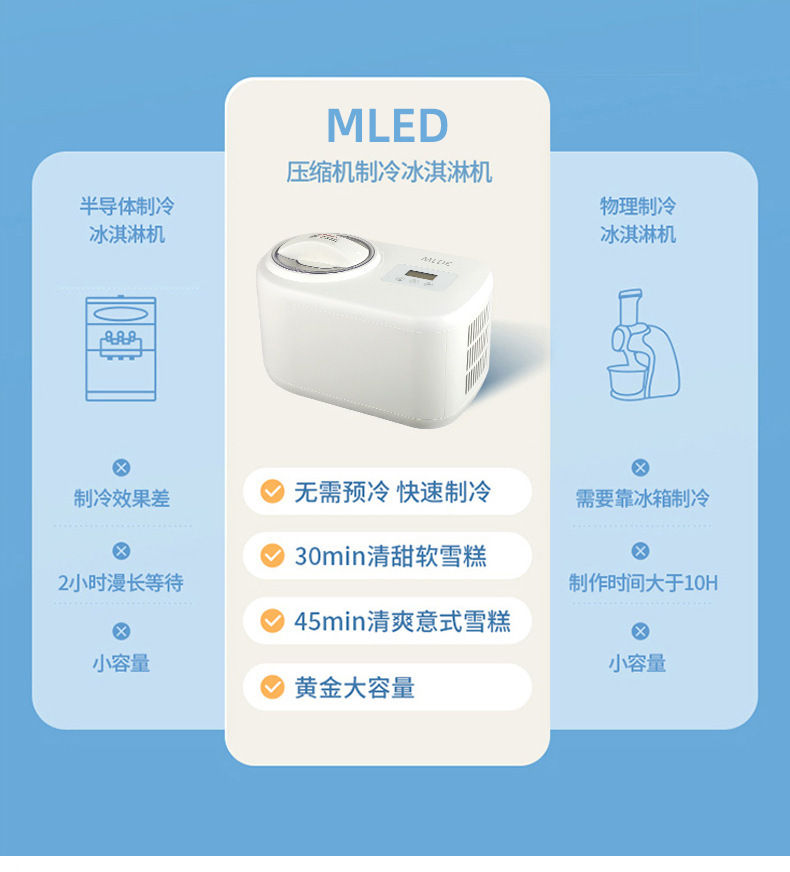 复制_家用小型全自动自制冷甜筒冰激凌机雪糕机1.jpg?x-oss-process=image/format,png