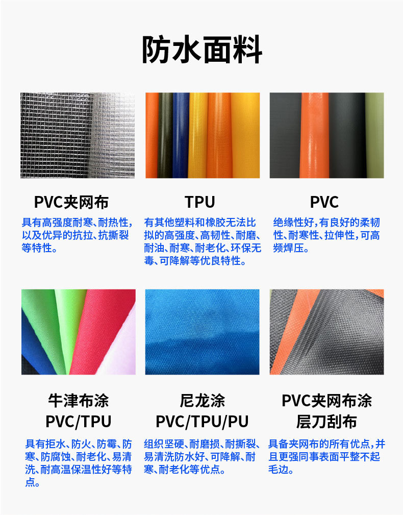 防水包详情页-02_03