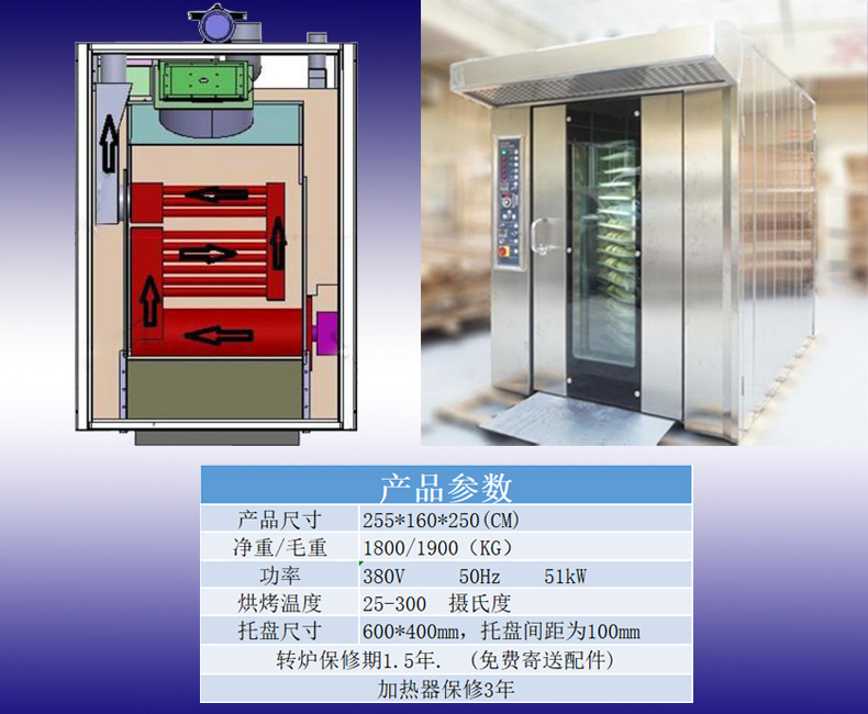 详情2