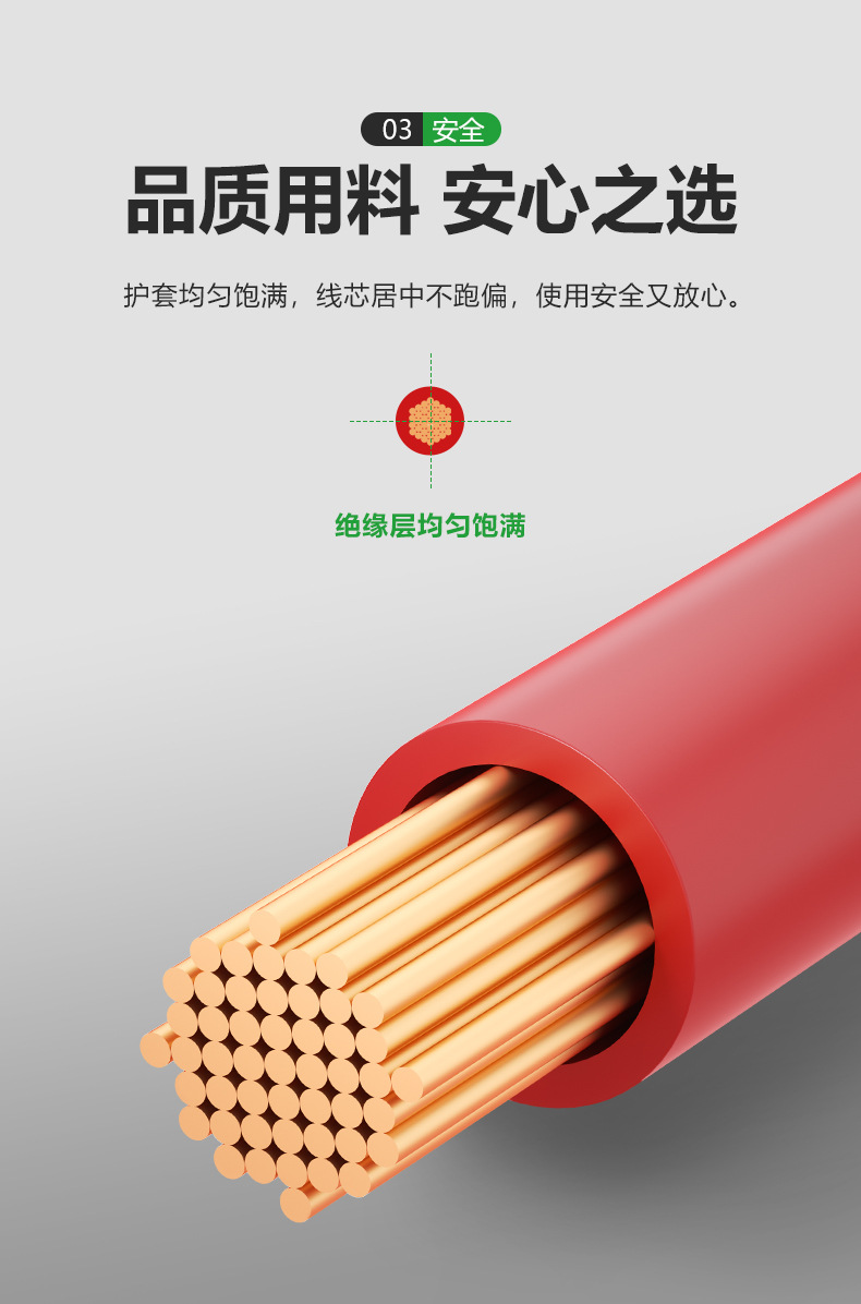 公牛BVR无护套电线电缆_05.jpg