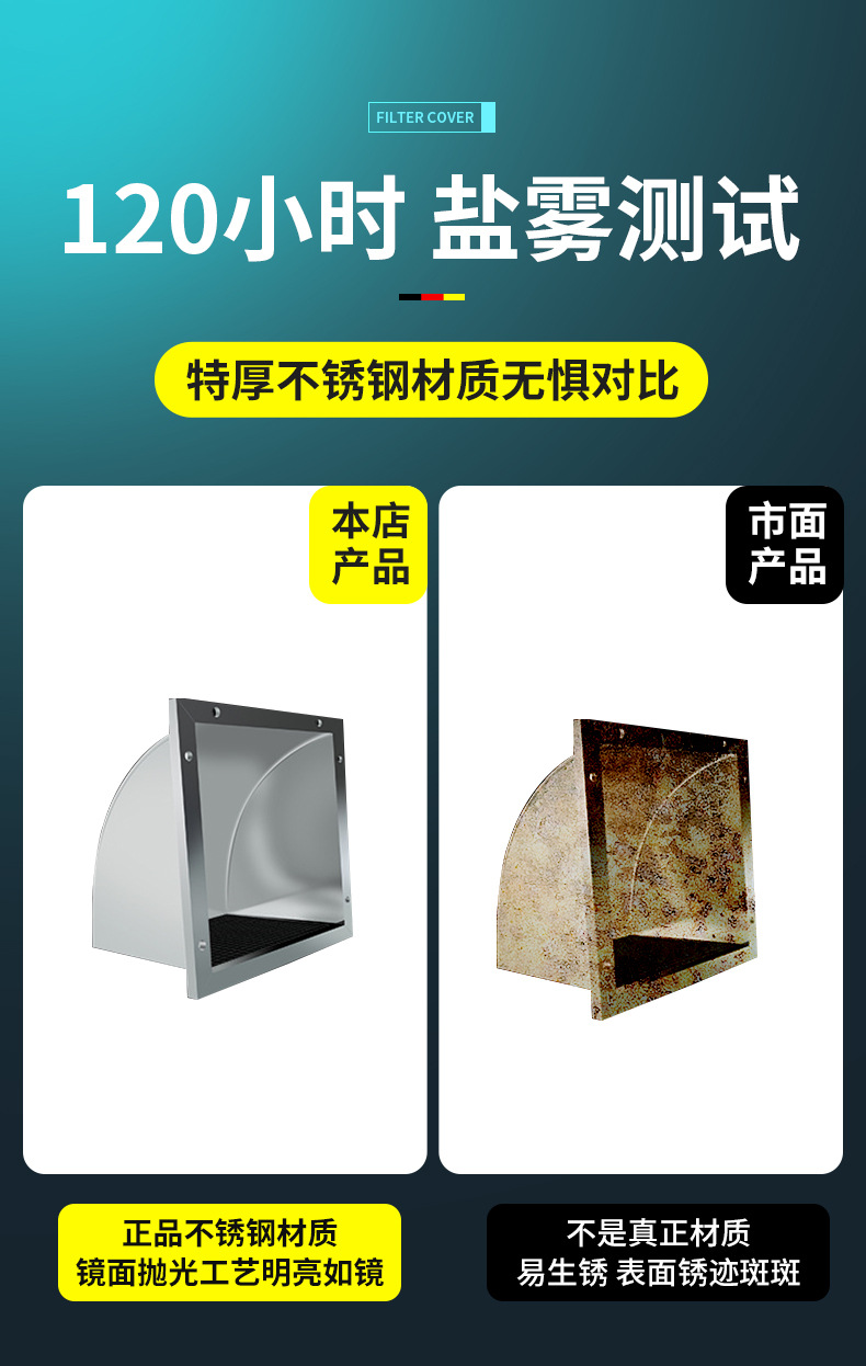 四方罩_04.jpg?x-oss-process=image/format,png