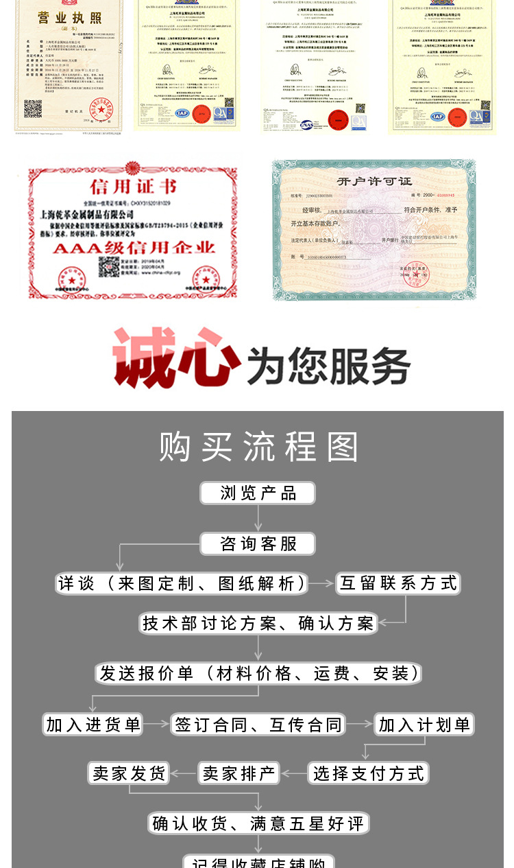 车间隔离护栏网详情页_09