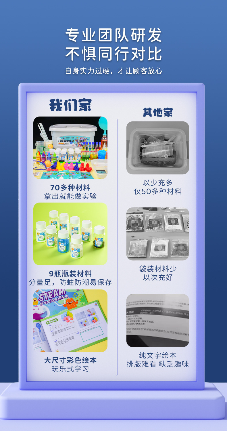 对比 拷贝