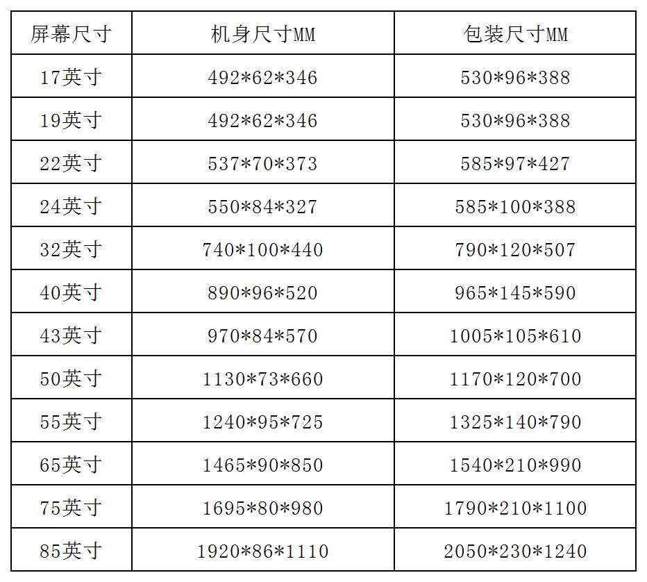 尺寸表_Sheet1