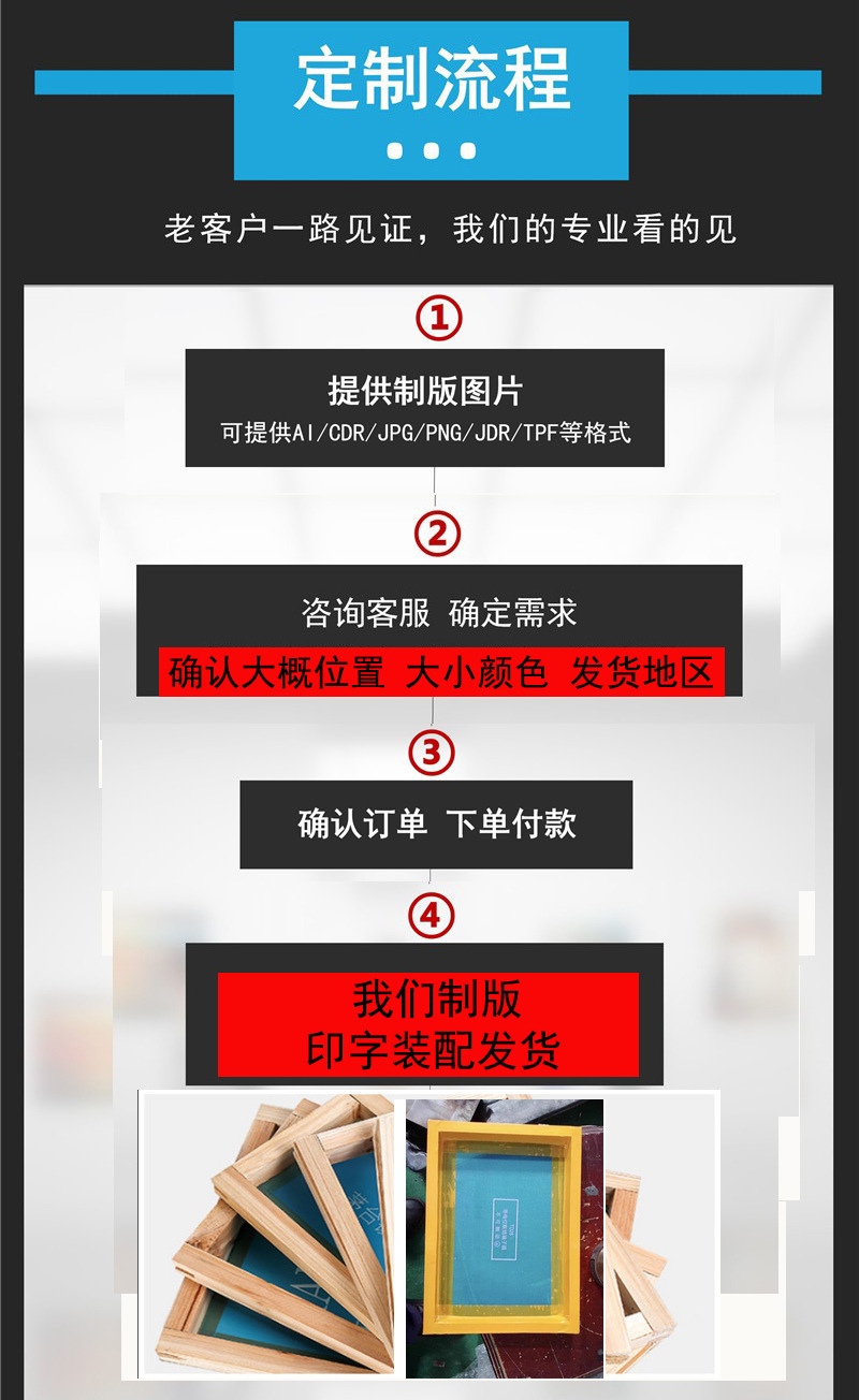 定制流程1 副本