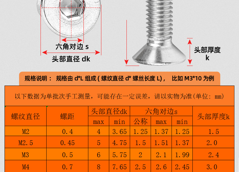 304不锈钢沉头内六角螺丝_03_12.jpg