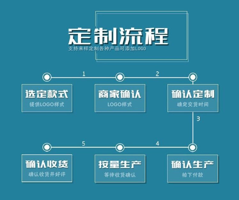 19230952207_1196131884