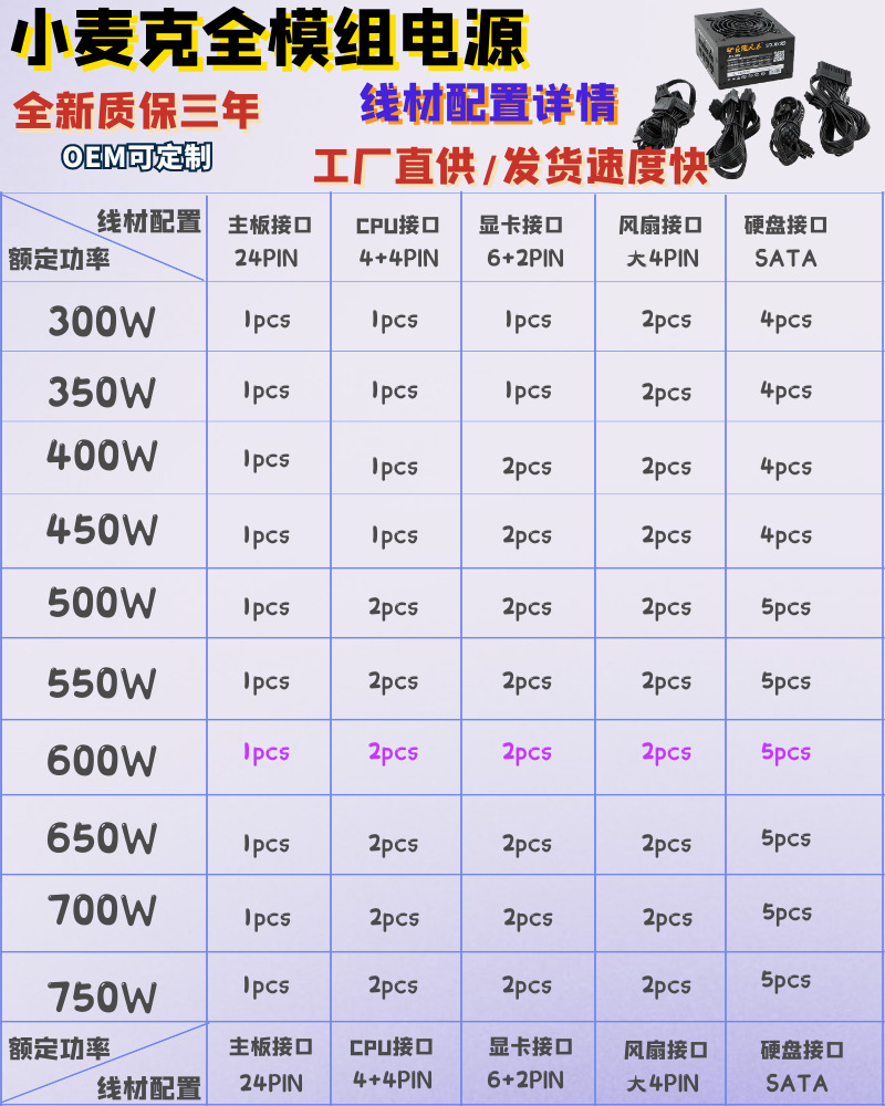 600W小麦克全模组-详情 (8).png
