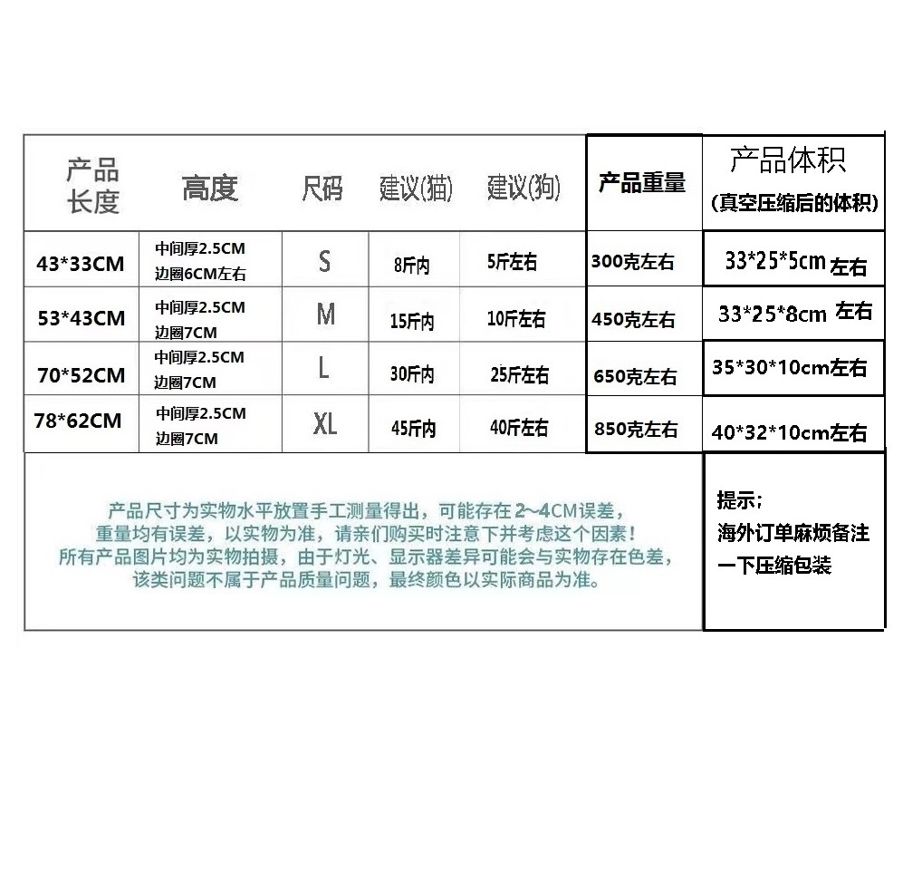 68063d70677dc2506b57cb5882d314