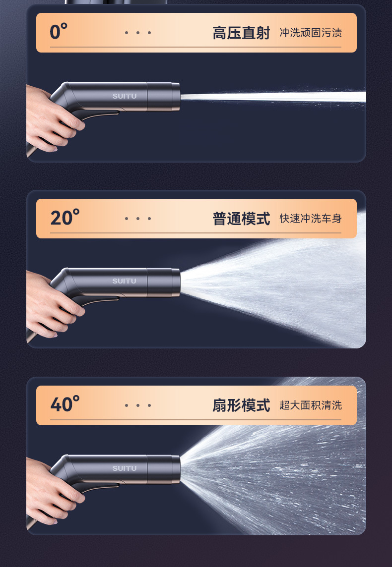 【ST-6319A】随途铝合金高压水枪-详情页-吴禄程-20