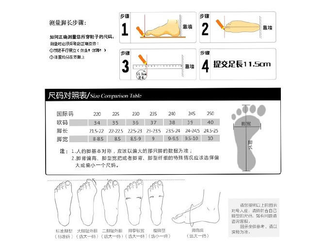 码数表 (5)