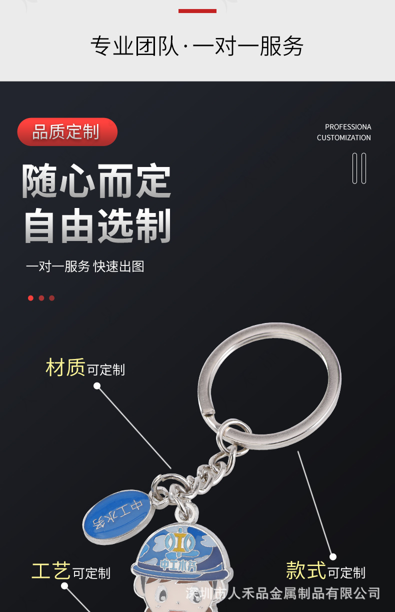 0b0568fae2c6f325590ad9249e3dd4